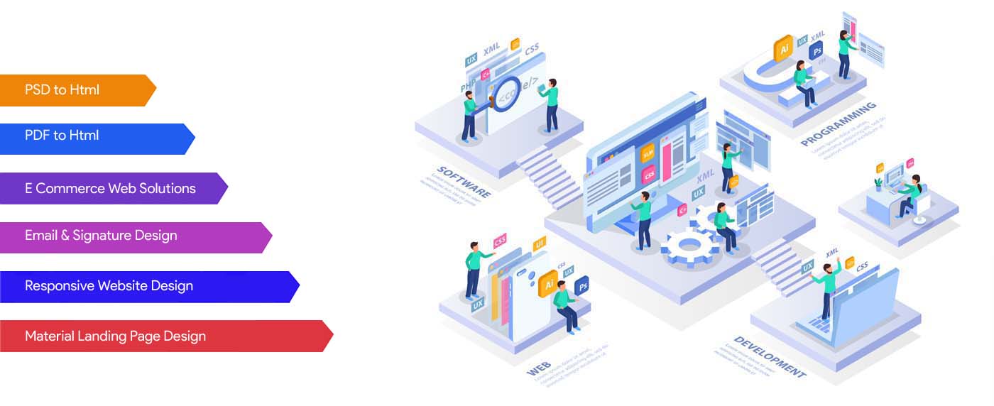 social media optimization